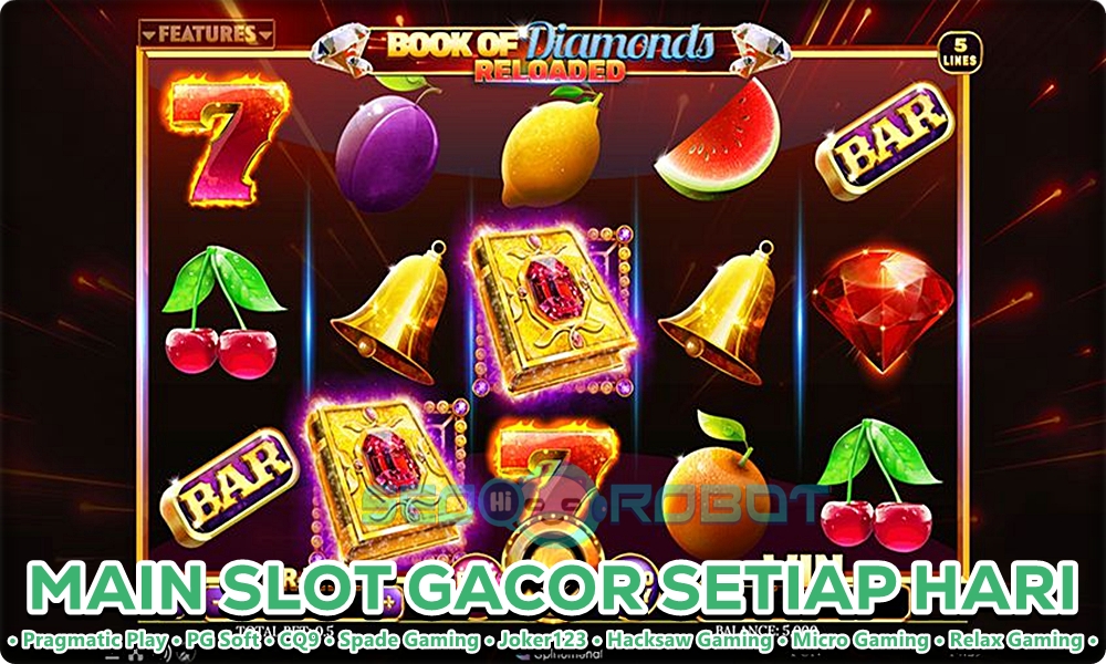 Eksplorasi Bonus & Free Spins Situs Slot Online
